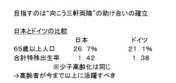 日本とドイツの比較