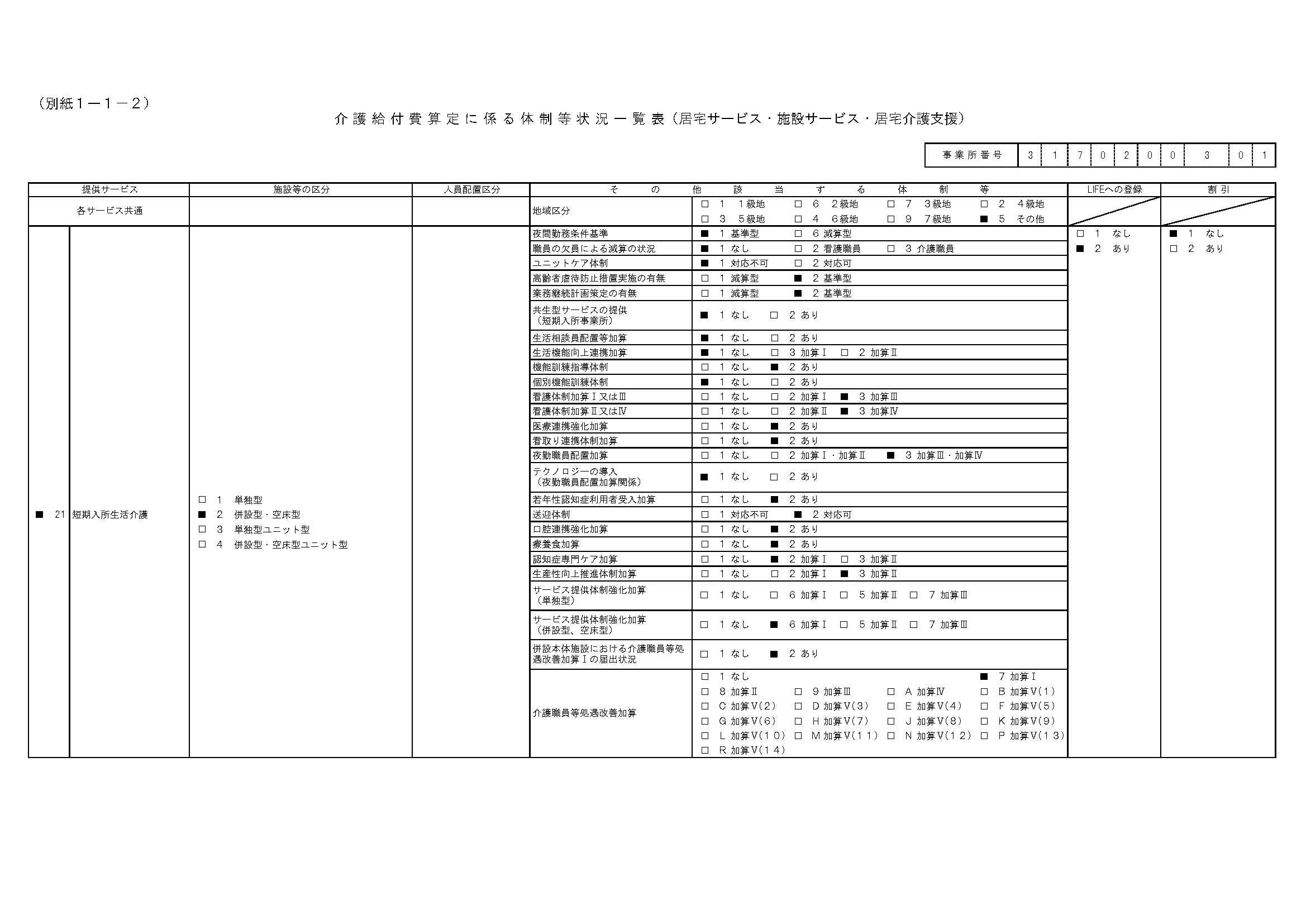 令和6年6月～介護給付費算定一覧 ： 医療法人・社会福祉法人真誠会