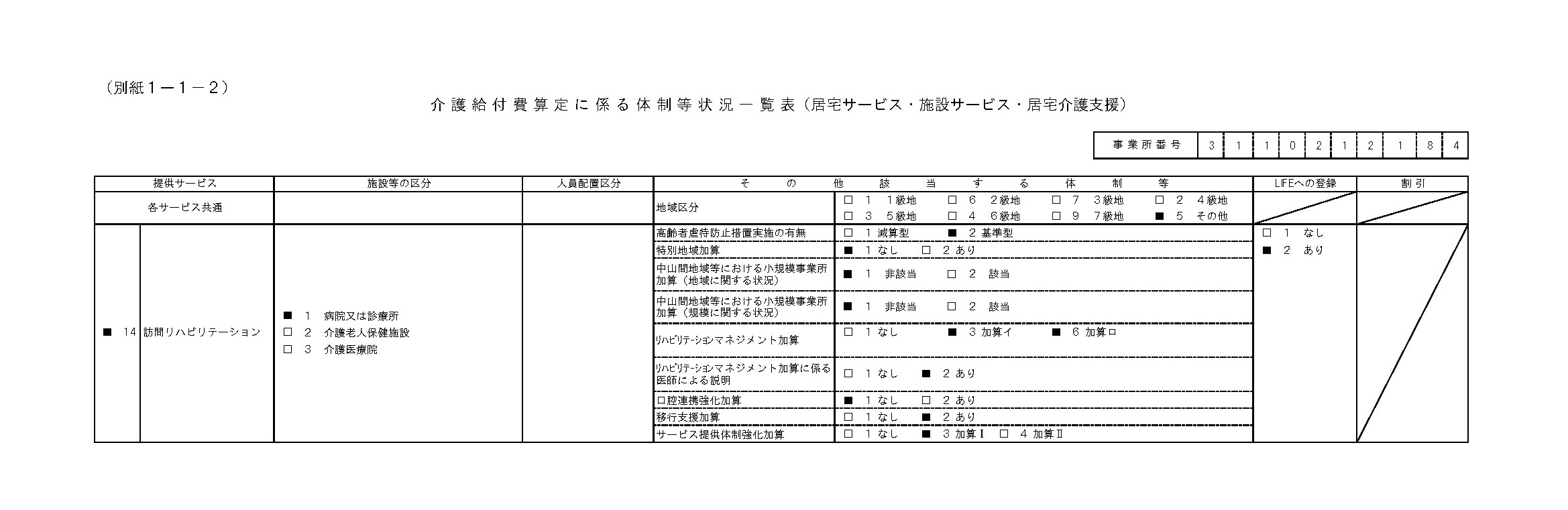 障害者自立支援給付費・早見表 介護給付費単位数表・訓練等給付費単位数表他 ２００７年版/医学通信社（単行本） 障害福祉サービス開設】報酬の流れや算定額の計算方法 | スター