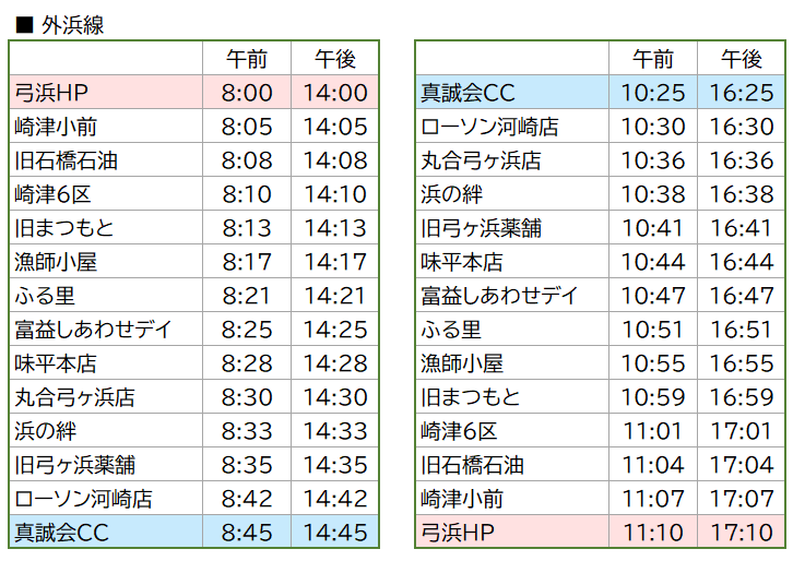 時刻表