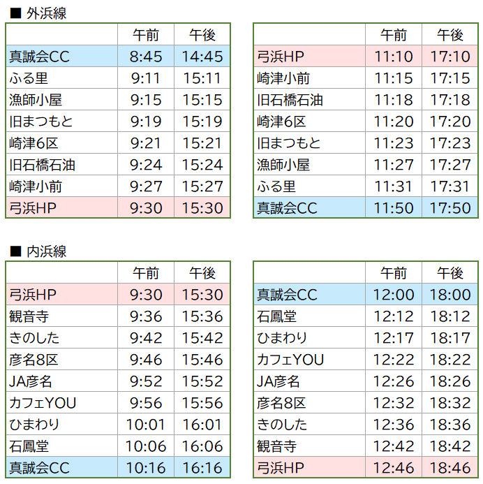 時刻表