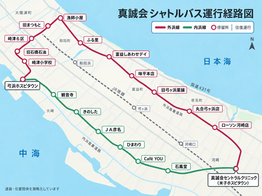 運行経路図